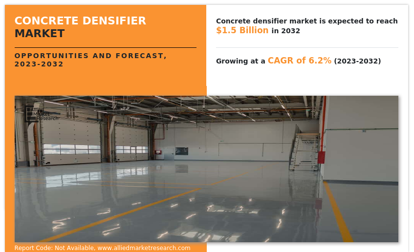 Concrete Densifier Market