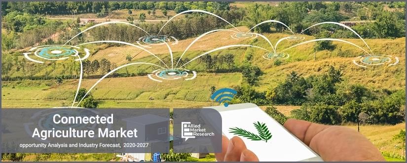 Connected Agriculture Market