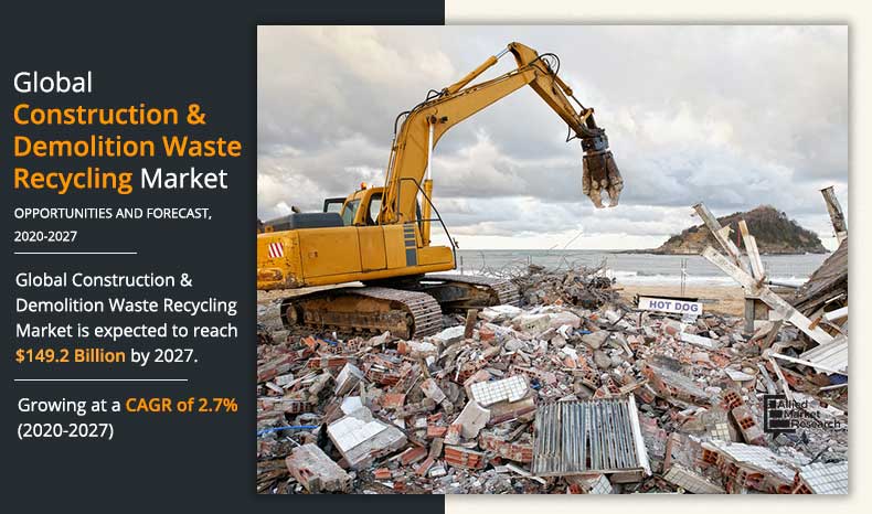 Construction-&-Demolition-Waste-Recycling-Market-2020-2027	