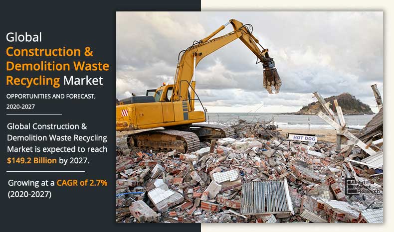 Brick Disposal and Recycling Services