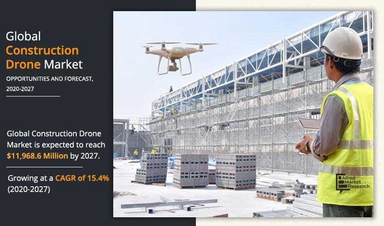 Construction-Drone-Market-2020-2027	