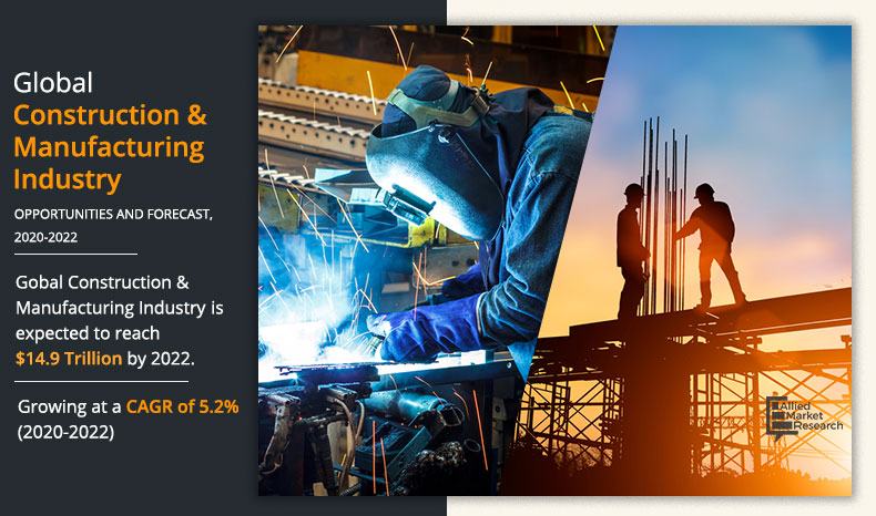 Construction-&-Manufacturing-Market-2020-2022