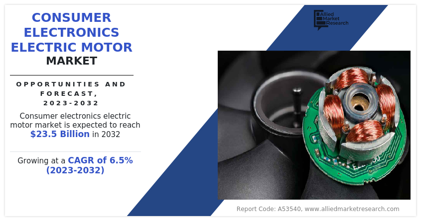 Consumer Electronics Electric Motor Market