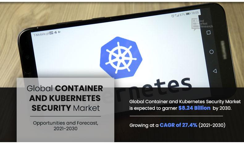 Container and Kubernetes Security Market