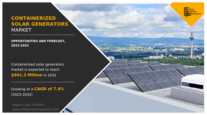 Containerized Solar Generators Market