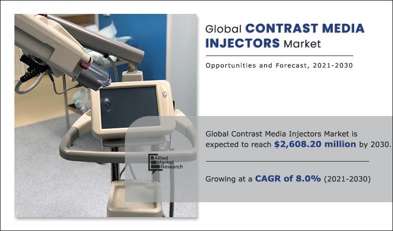 Contrast Media Injectors