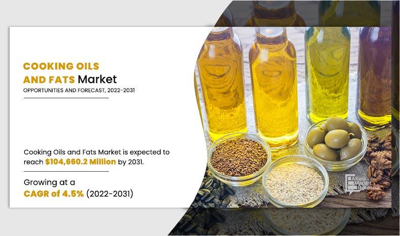 Cooking-Oils-and-Fats-Market