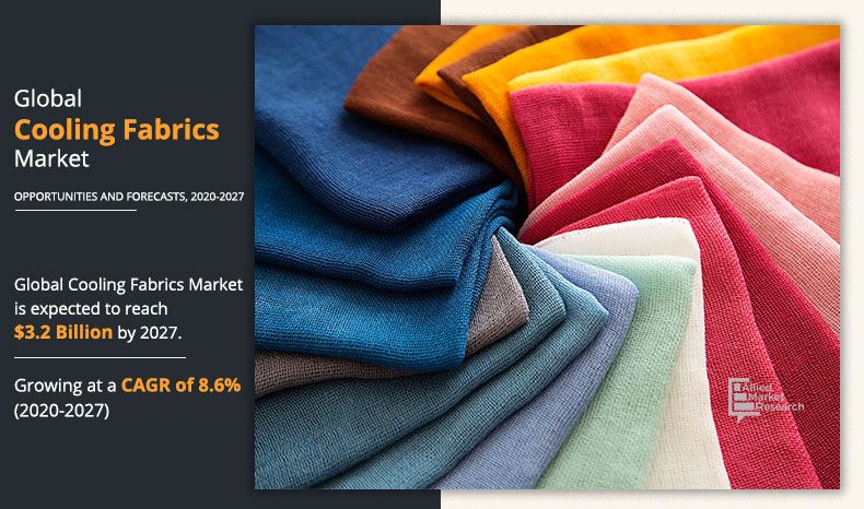 Cooling-Fabrics-Market