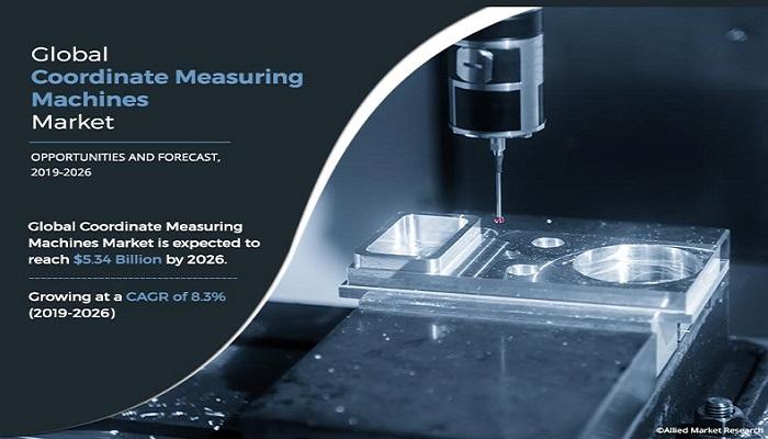 Coordinate Measuring Machine Market Size, Share - 2026: CMM Market