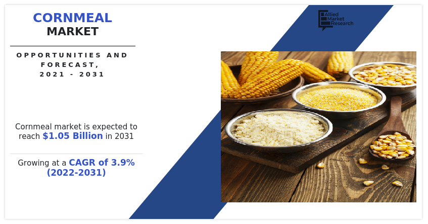 Cornmeal Market, Cornmeal Industry, Cornmeal Market Size, Cornmeal Market Share, Cornmeal Market Trends, Cornmeal Market Growth