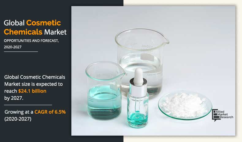 Cosmetic-Chemicals-Market-2020-2027	