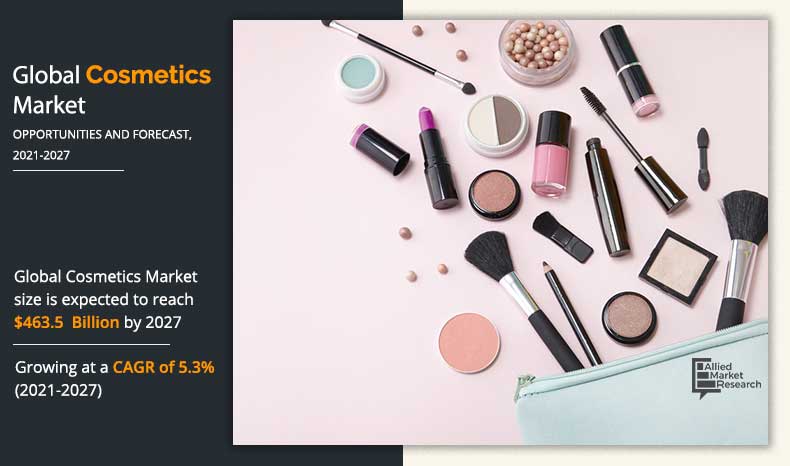 China: leading cosmetics brands market share by product type 2014