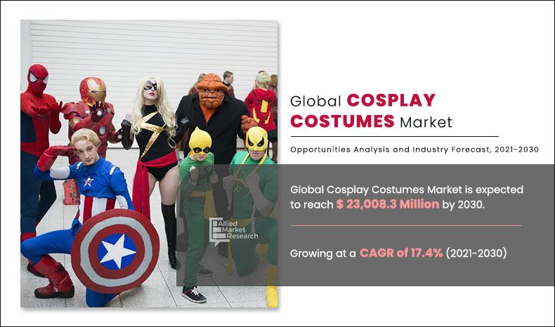 Cosplay-Costumes-Market