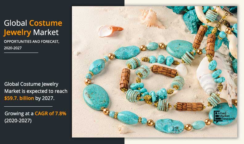 Costume Jewelry Market to Explore Excellent Growth in future