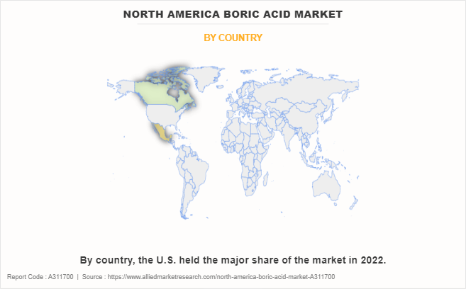 North America Boric Acid Market by Country