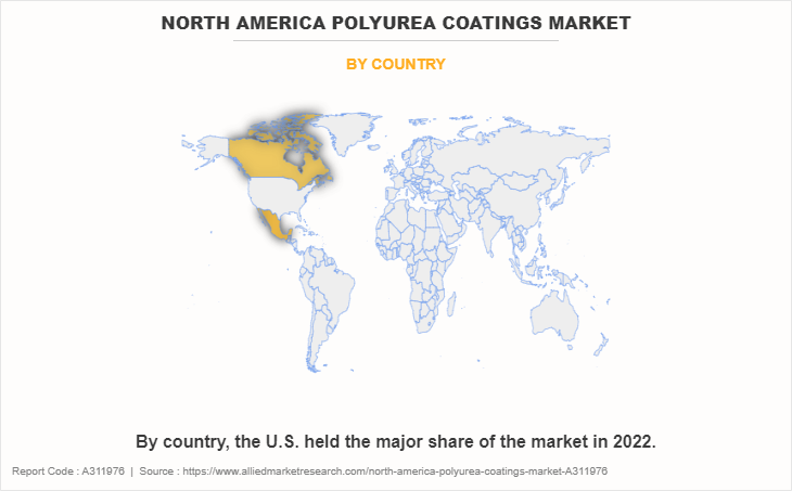 North America Polyurea Coatings Market by Country