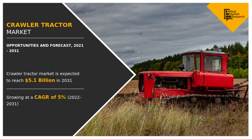 Crawler Tractor Market, Crawler Tractor Industry, Crawler Tractor Market Size, Crawler Tractor Market Share, Crawler Tractor Market Analysis, Crawler Tractor Market Growth, Crawler Tractor Market Forecast, Crawler Tractor Market Trends, Crawler Tractor Market Overview