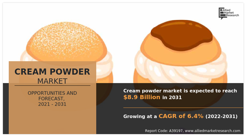Cream Powder Market