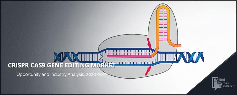 CRISPR-Cas9-Gene-Editing