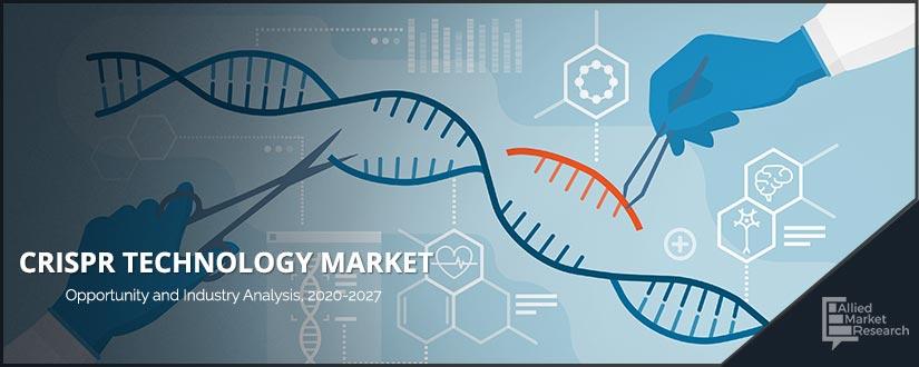 CRISPR-Technology	