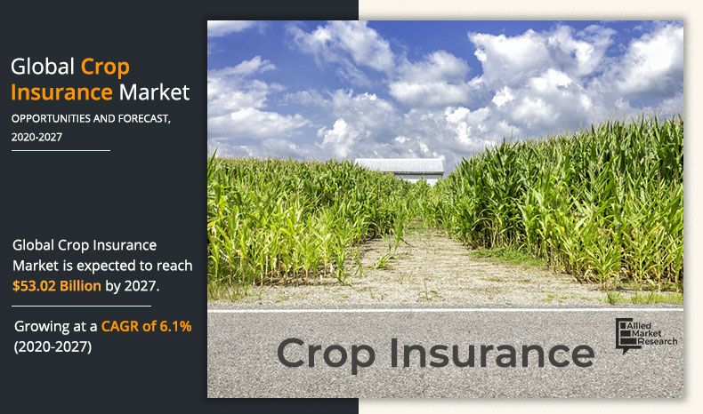 Crop-Insurance-Market_2020-2027-Global Opportunity Analysis and Industry Forecast, 2020-2027	
