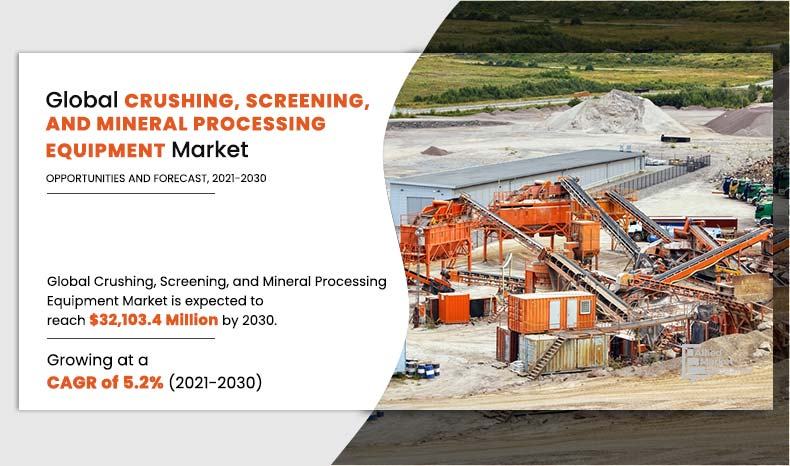 Crushing,-Screening,-and-Mineral-Processing-Equipment-Market	