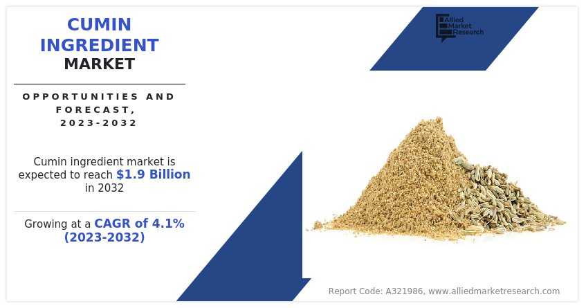 Cumin Ingredient Market