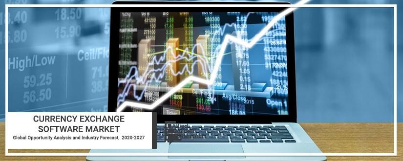 Currency Exchange Software Market	