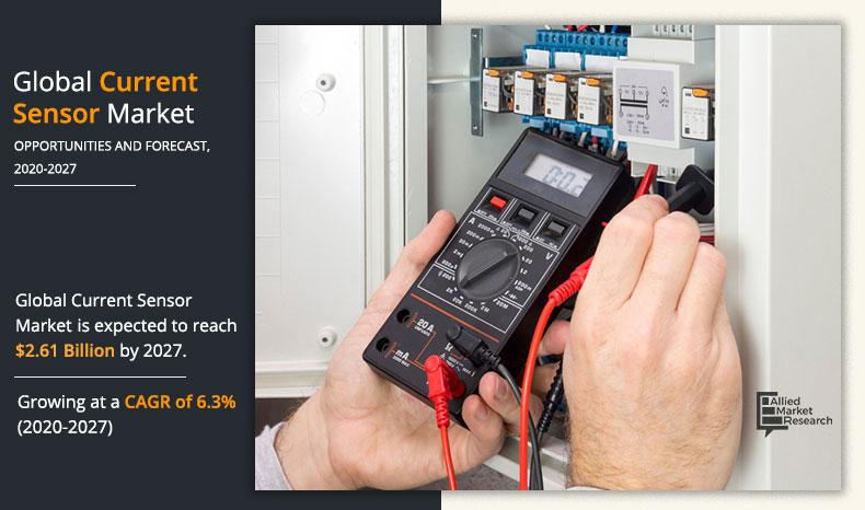 current-sensor-Market-2020-2027	