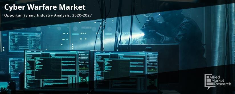 Cyber Warfare Market	