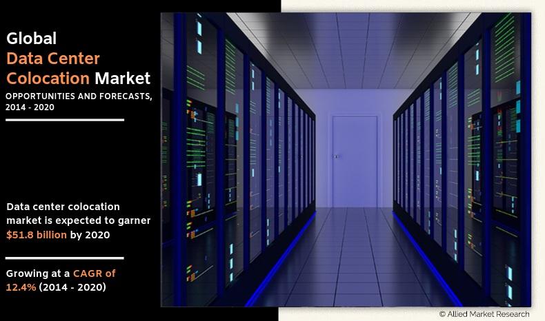 Ibu datacenter. Колокейшн. Colocation Узбекистан. Колокейшн значок. Комната ввода для data Center.