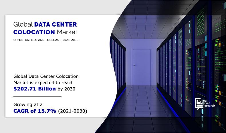Data-Center-Colocation-Market-2021-2030	