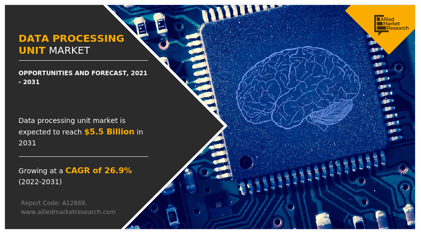 Data Processing Unit Market