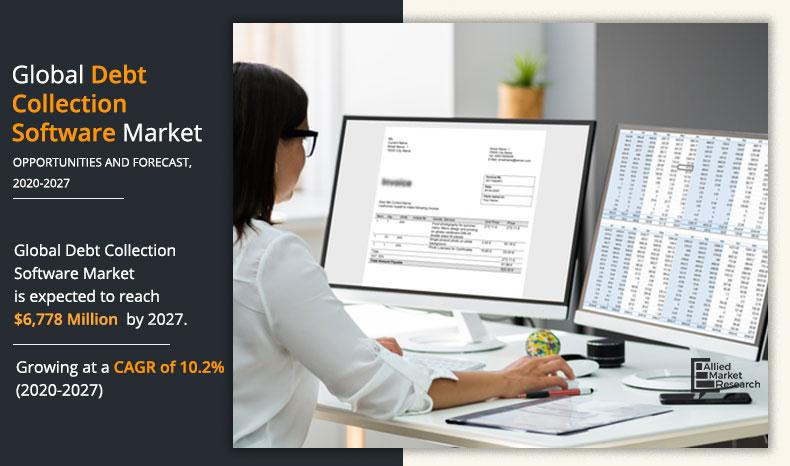 Debt-Collection-Software-Market-2020-2027