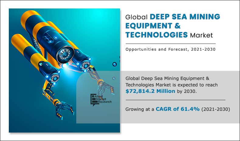 Deep Sea Mining Equipment & Technologies Market-2021-2030