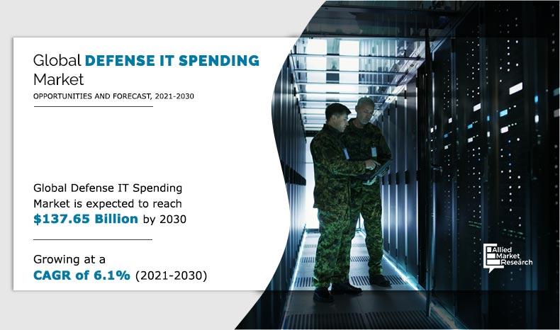 Defense-IT-Spending-Market-2021-2030	