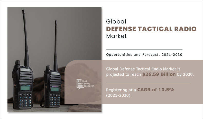 Defense-Tactical-Radio-Market.png	