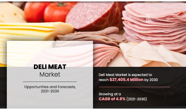 Deli-Meat-Market