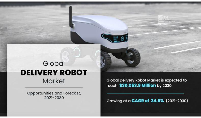 Delivery-Robot-Market