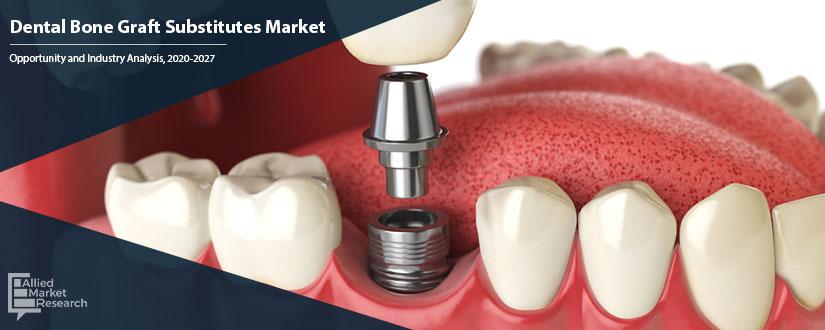 Dental-Bone-Graft-Substitutes	