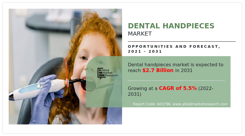 Dental Handpieces Market