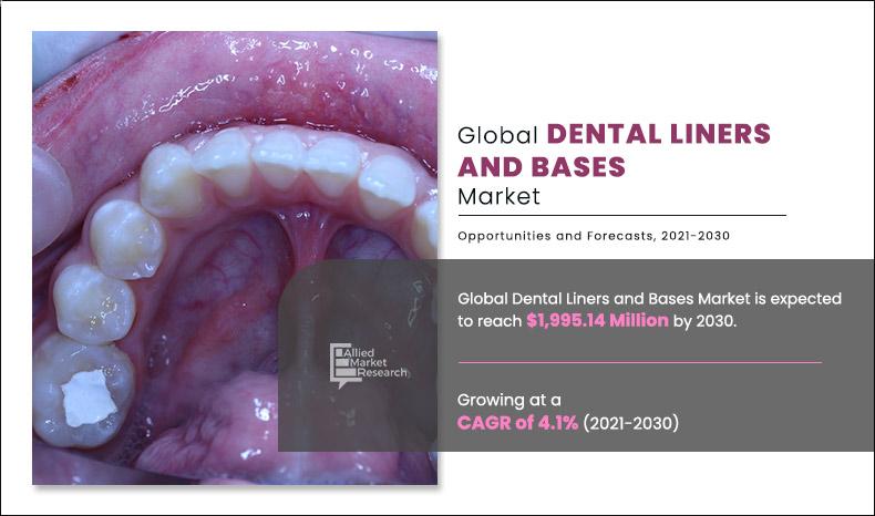 Dental-Liners-and-Bases-Market