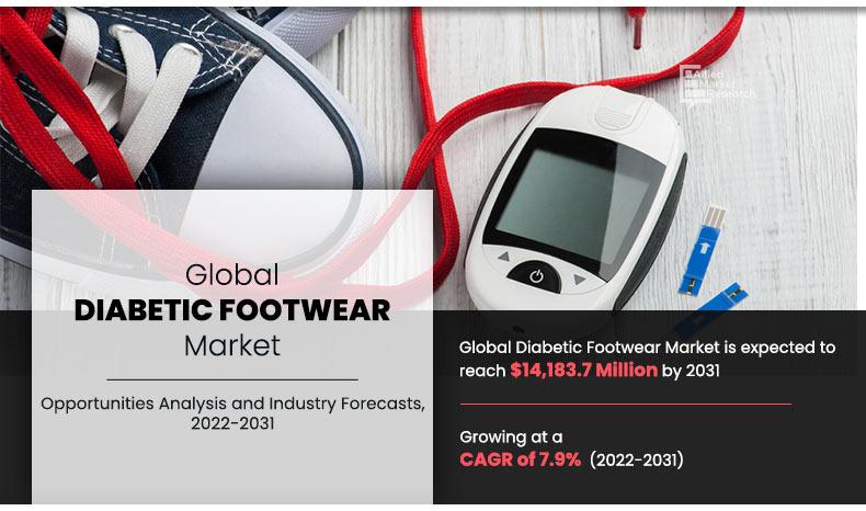 Diabetic-Footwear-Market	
