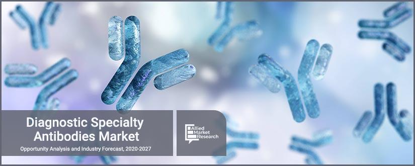 Diagnostic-Specialty-Antibodies