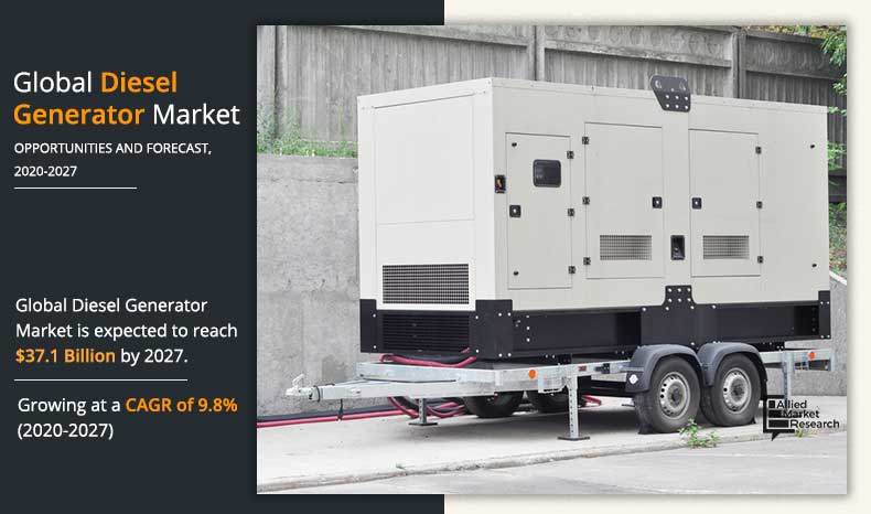 diesel-generator-market-2020-2027-1591439028