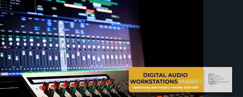 Digital Audio Workstations Market