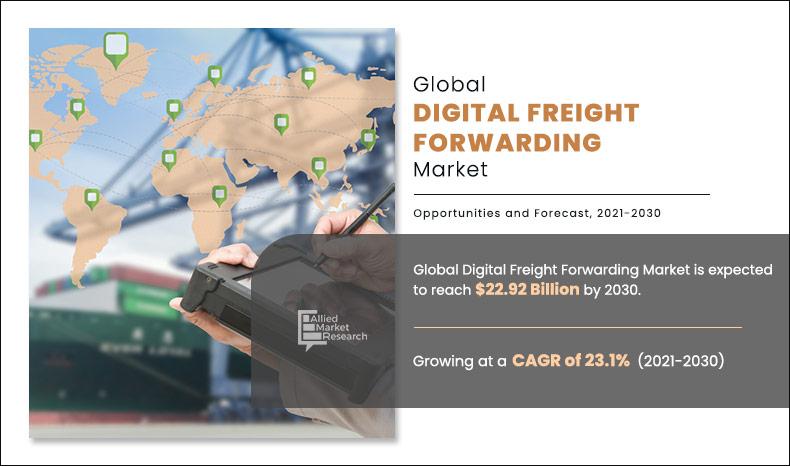 Digital-Freight-Forwarding-Market