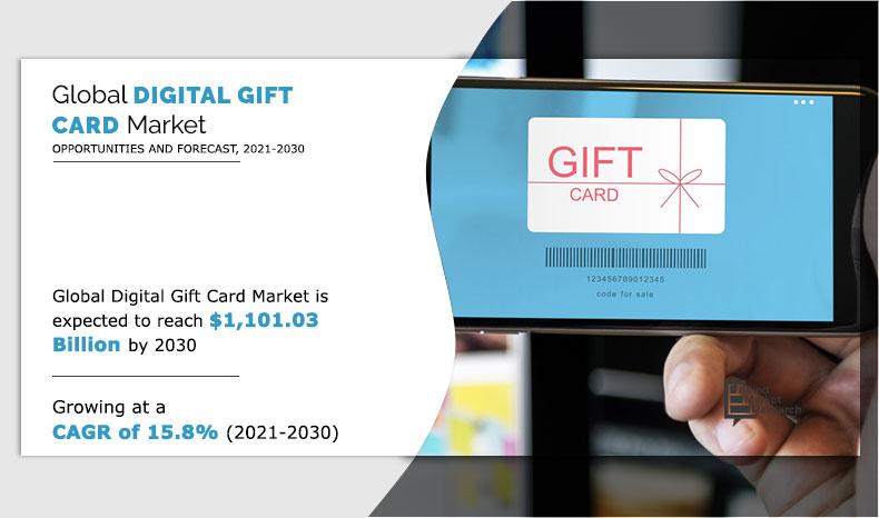 Digital-Gift-Card--Market-2021-2030	