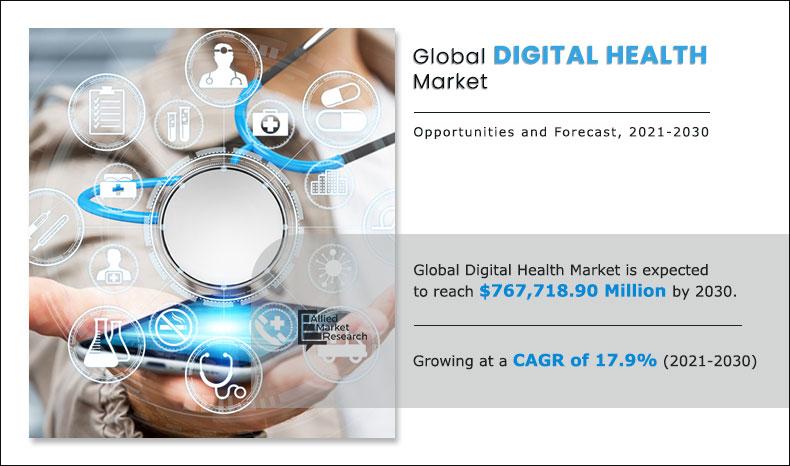 Digital-Health-Market-2021-2030	