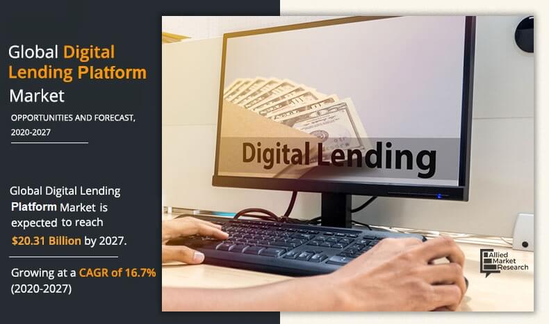 Digital Lending Platform Market	